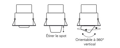 72105 cote