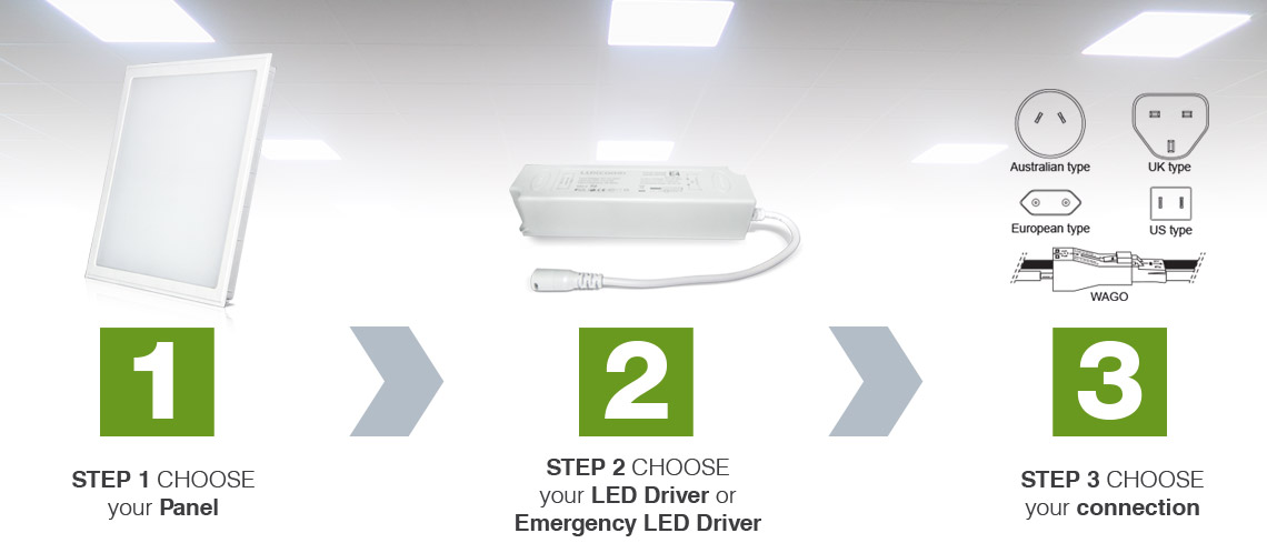 LUXCOMB LED PANEL Modular configuration